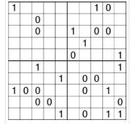 Valkuilen Portier Voorstellen Elke binaire puzzel wordt poepsimpel met deze tips!